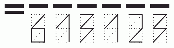 Пример заполнения индекса 613123