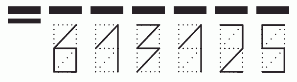 Пример заполнения индекса 613125