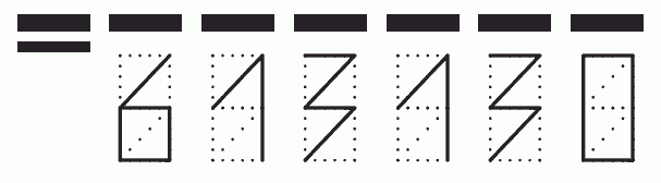 Пример заполнения индекса 613130