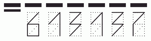 Пример заполнения индекса 613137