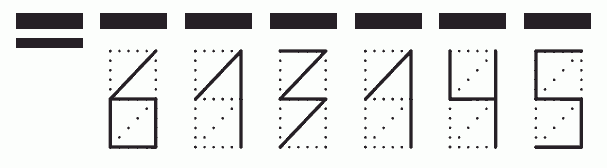 Пример заполнения индекса 613145