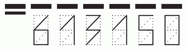 Пример заполнения индекса 613150