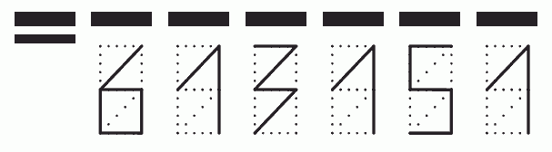 Пример заполнения индекса 613151