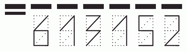 Пример заполнения индекса 613152