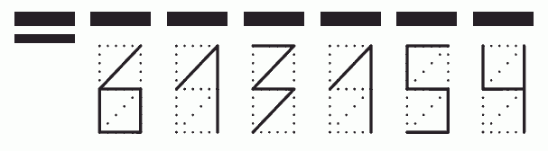 Пример заполнения индекса 613154