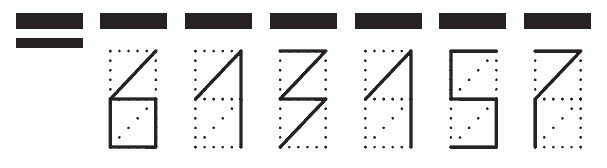 Пример заполнения индекса 613157