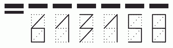 Пример заполнения индекса 613158