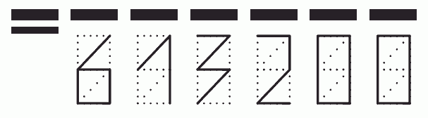 Пример заполнения индекса 613200