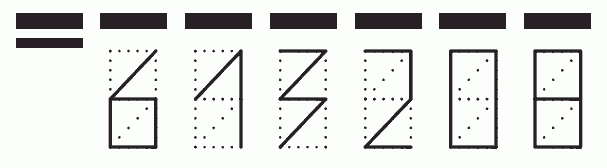 Пример заполнения индекса 613208