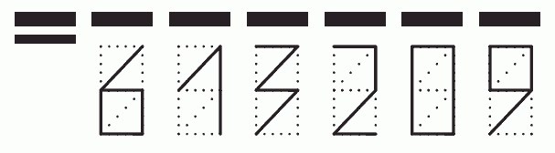 Пример заполнения индекса 613209