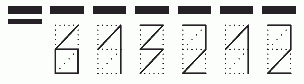 Пример заполнения индекса 613212