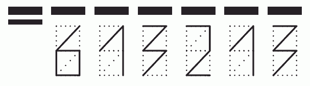 Пример заполнения индекса 613213