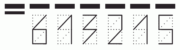 Пример заполнения индекса 613215