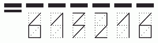 Пример заполнения индекса 613216