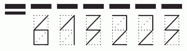 Пример заполнения индекса 613223