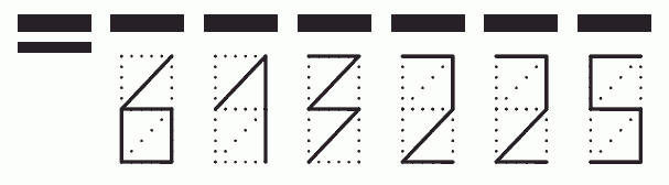 Пример заполнения индекса 613225