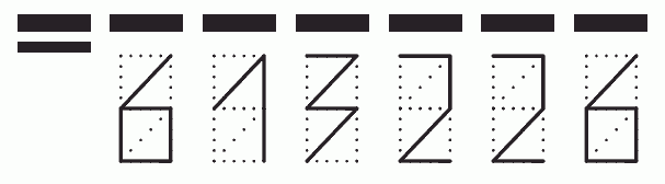 Пример заполнения индекса 613226