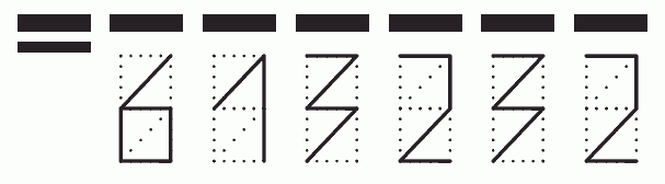 Пример заполнения индекса 613232