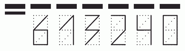 Пример заполнения индекса 613240