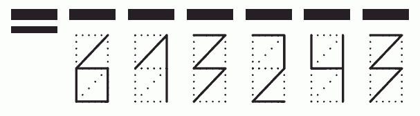 Пример заполнения индекса 613243