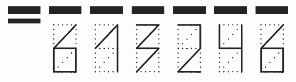 Пример заполнения индекса 613246