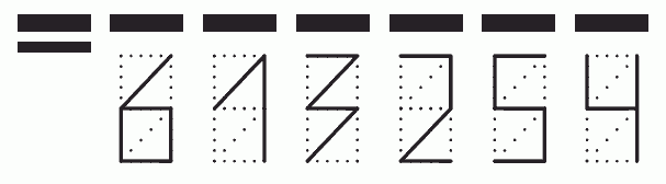 Пример заполнения индекса 613254