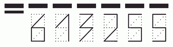 Пример заполнения индекса 613255