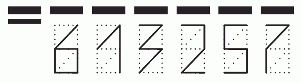 Пример заполнения индекса 613257