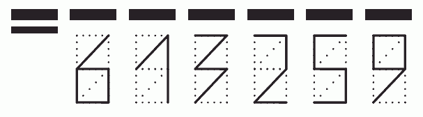 Пример заполнения индекса 613259