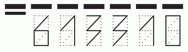 Пример заполнения индекса 613310