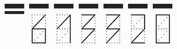 Пример заполнения индекса 613320