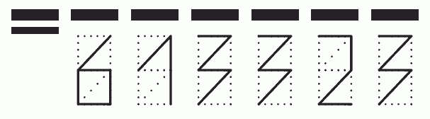 Пример заполнения индекса 613323