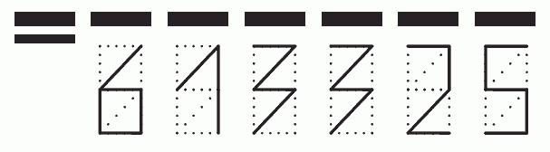 Пример заполнения индекса 613325