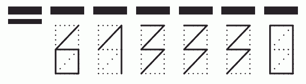 Пример заполнения индекса 613330