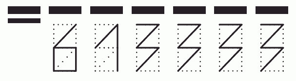 Пример заполнения индекса 613333