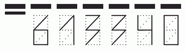 Пример заполнения индекса 613340