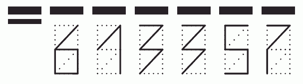 Пример заполнения индекса 613357