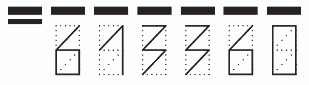 Пример заполнения индекса 613360