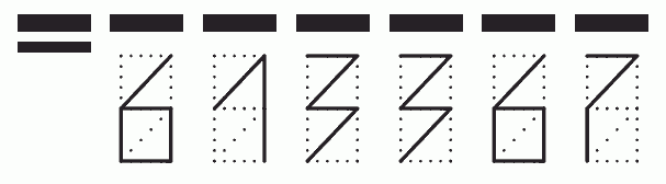 Пример заполнения индекса 613367