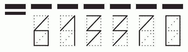 Пример заполнения индекса 613370