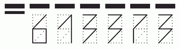 Пример заполнения индекса 613373