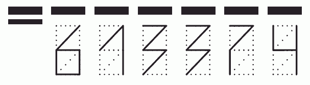 Пример заполнения индекса 613374