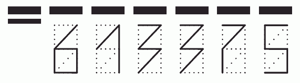 Пример заполнения индекса 613375