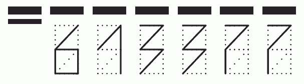 Пример заполнения индекса 613377