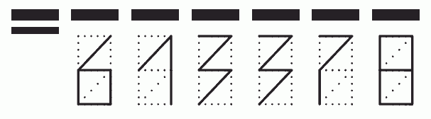 Пример заполнения индекса 613378