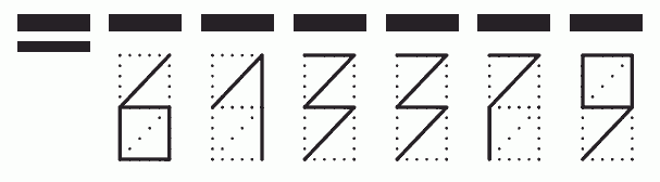 Пример заполнения индекса 613379