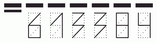 Пример заполнения индекса 613384