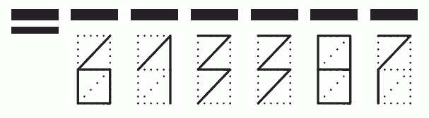 Пример заполнения индекса 613387