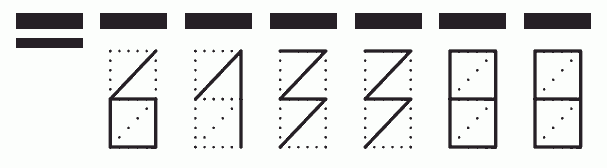 Пример заполнения индекса 613388