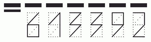 Пример заполнения индекса 613392